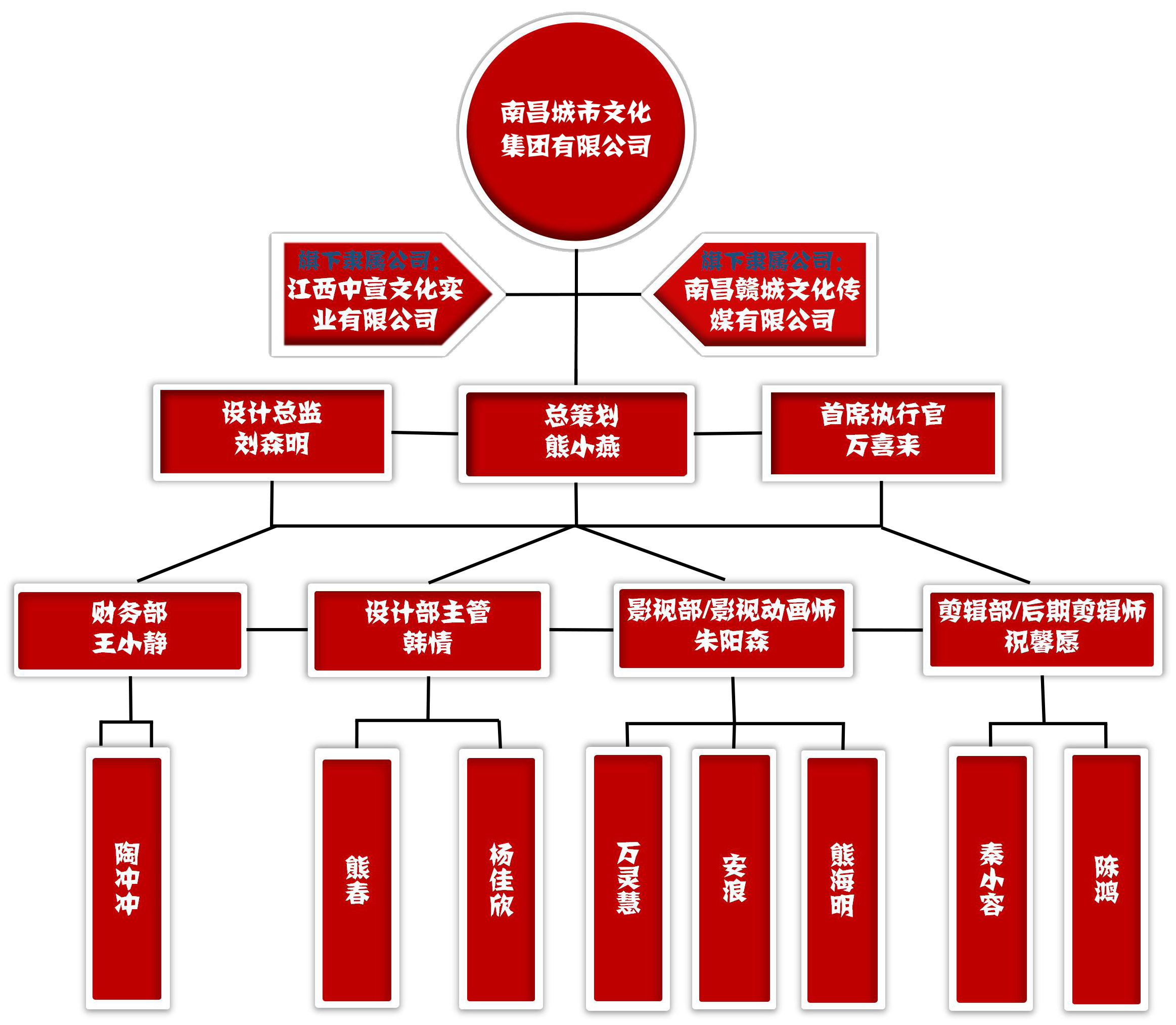 &#27431;&#23453;&#32593;&#39029;&#29256;&#30331;&#24405;&#20837;&#21475;&#45;&#27431;&#23453;&#111;&#110;&#108;&#105;&#110;&#101;&#40;&#20013;&#22269;&#41;
